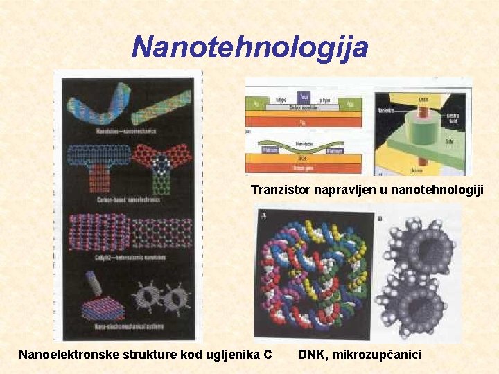 Nanotehnologija Tranzistor napravljen u nanotehnologiji Nanoelektronske strukture kod ugljenika C DNK, mikrozupčanici 