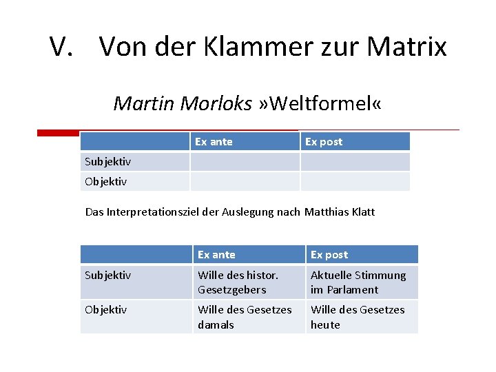 V. Von der Klammer zur Matrix Martin Morloks » Weltformel « Ex ante Ex