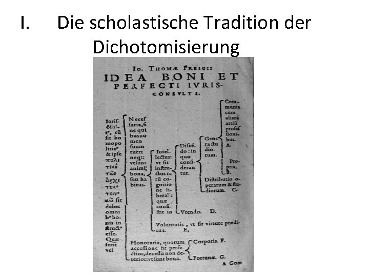 I. Die scholastische Tradition der Dichotomisierung 