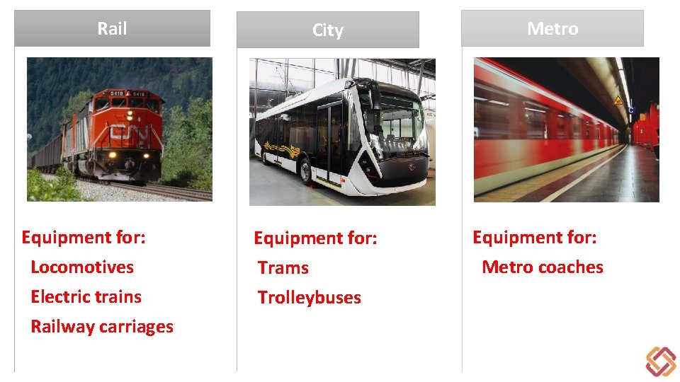Rail Equipment for: City Equipment for: Locomotives Trams Electric trains Railway carriages Trolleybuses Metro