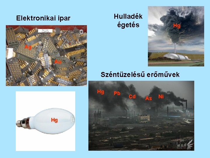 Hulladék égetés Elektronikai ipar Hg Ag Au Széntüzelésű erőművek Hg Hg Pb Cd As