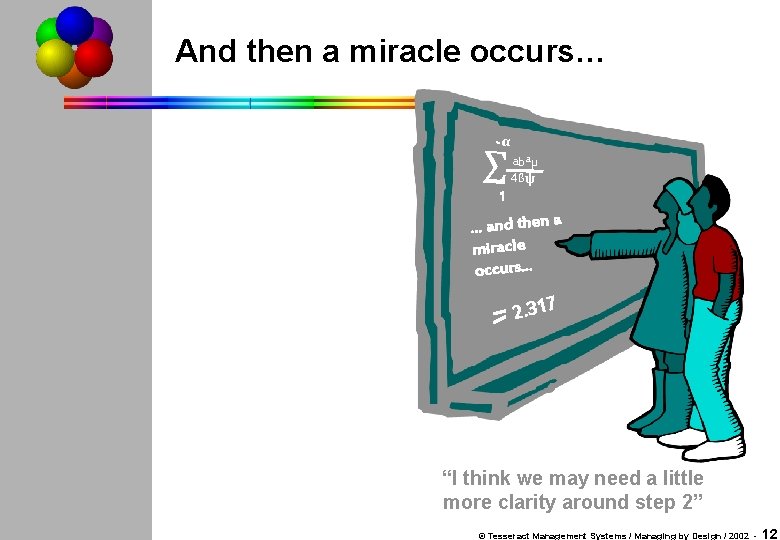 And then a miracle occurs… -α Σ abªµ 4ßψ 1 … and then a