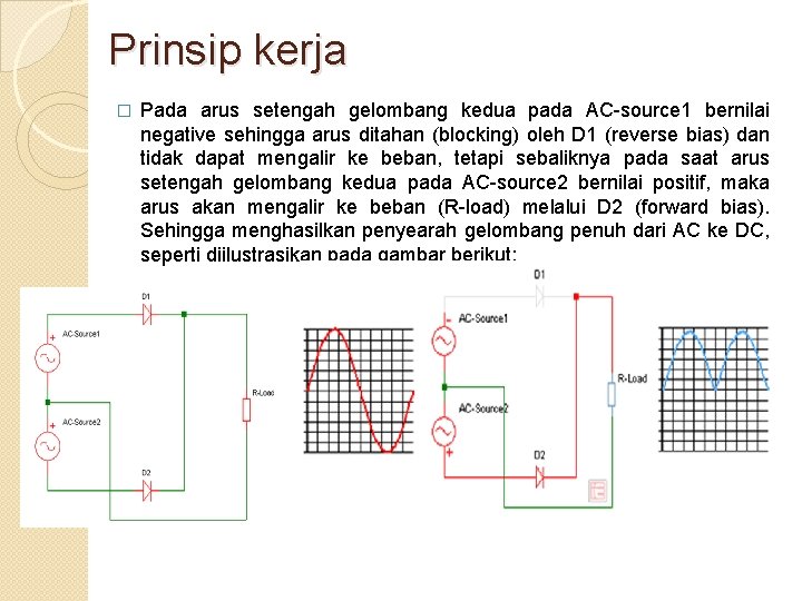 Prinsip kerja � Pada arus setengah gelombang kedua pada AC-source 1 bernilai negative sehingga