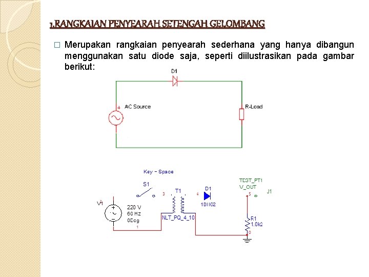 1. RANGKAIAN PENYEARAH SETENGAH GELOMBANG � Merupakan rangkaian penyearah sederhana yang hanya dibangun menggunakan