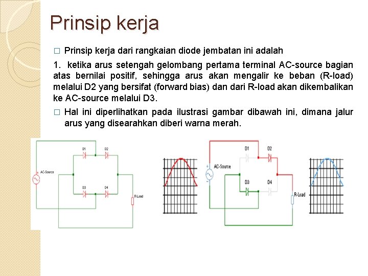 Prinsip kerja � Prinsip kerja dari rangkaian diode jembatan ini adalah 1. ketika arus