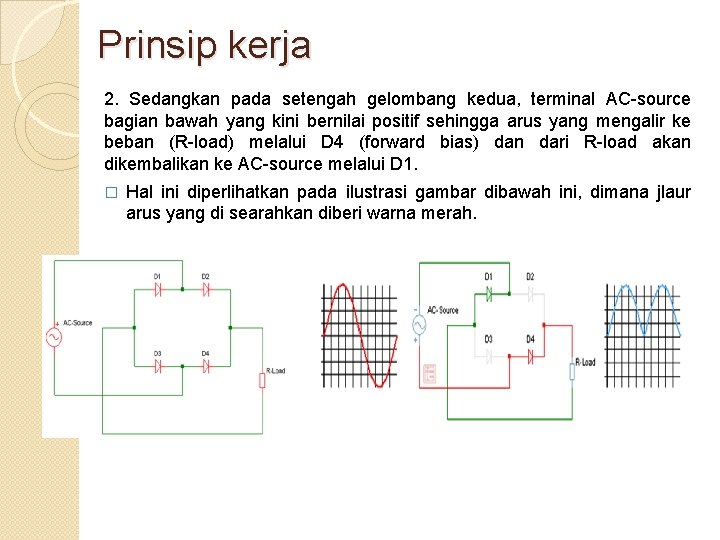 Prinsip kerja 2. Sedangkan pada setengah gelombang kedua, terminal AC-source bagian bawah yang kini