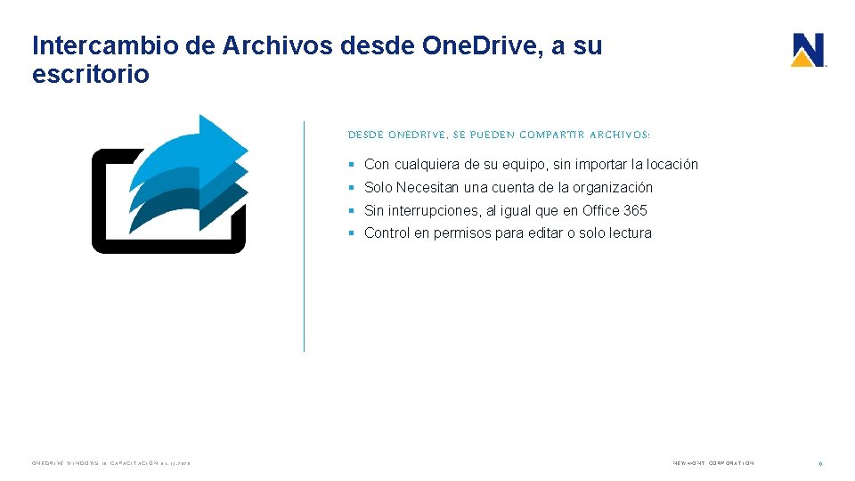 Intercambio de Archivos desde One. Drive, a su escritorio DESDE ONEDRIVE, SE PUEDEN COMPARTIR