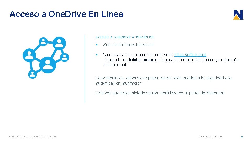 Acceso a One. Drive En Línea ACCESO A ONEDRIVE A TRAVÉS DE: § Sus