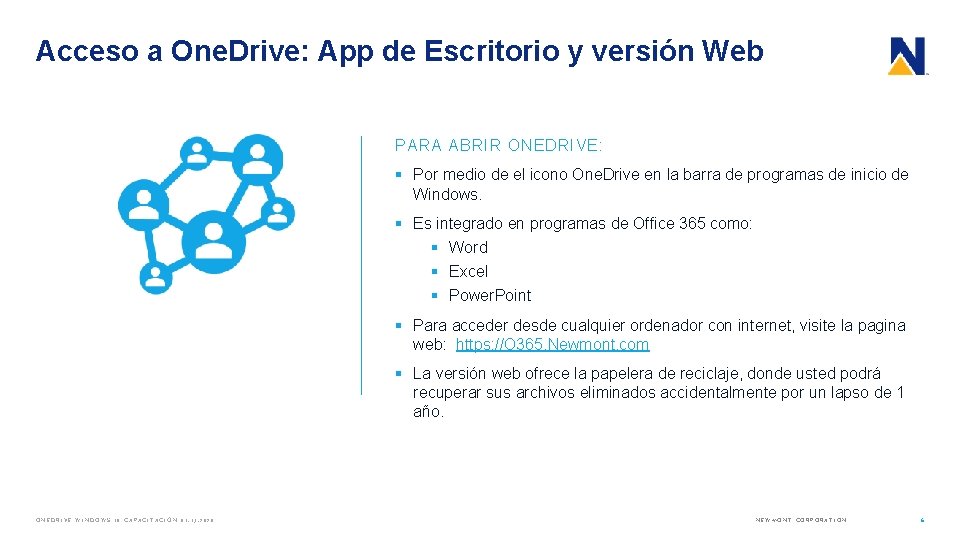 Acceso a One. Drive: App de Escritorio y versión Web PARA ABRIR ONEDRIVE: §