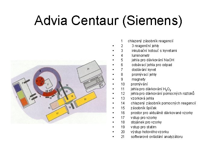 Advia Centaur (Siemens) • • • • • 1 chlazený zásobník reagencií 2 3