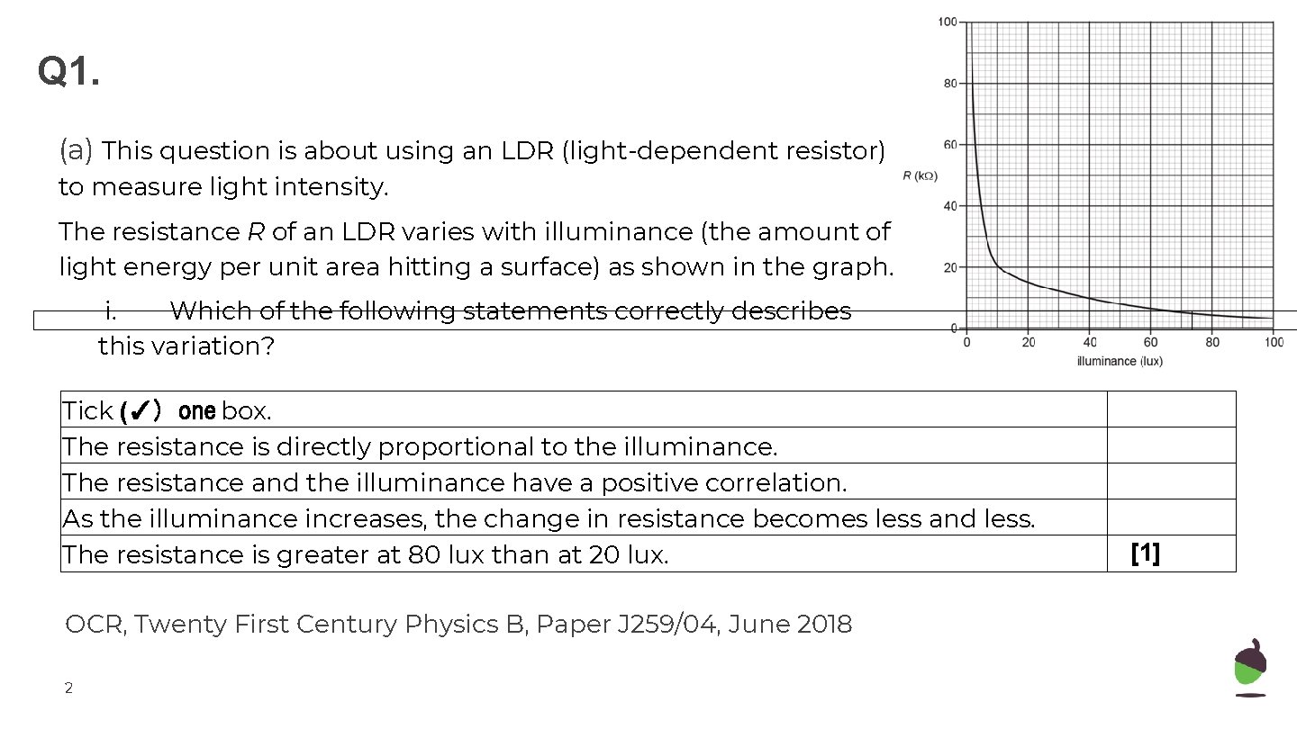 Q 1. (a) This question is about using an LDR (light-dependent resistor) to measure