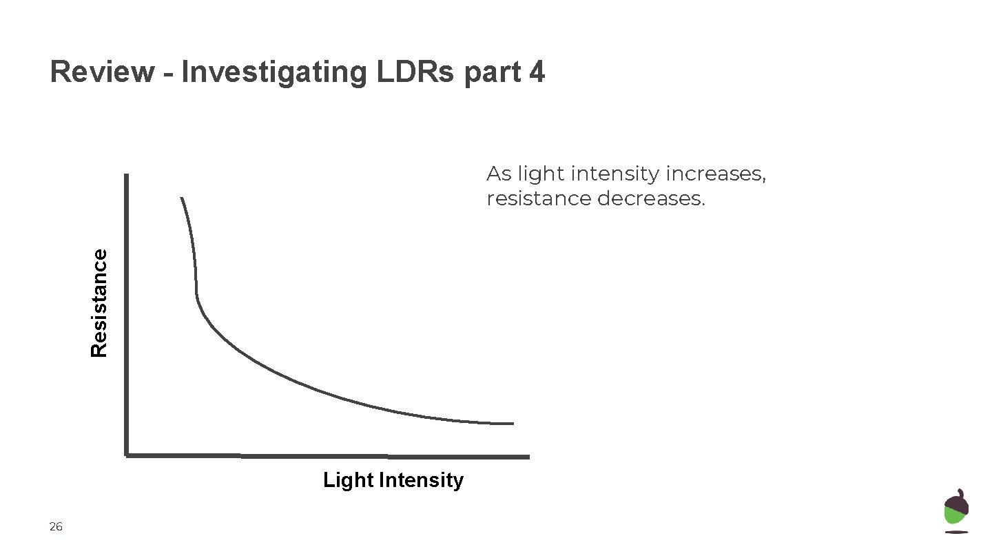 Review - Investigating LDRs part 4 Resistance As light intensity increases, resistance decreases. Light