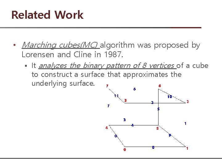 Related Work • Marching cubes(MC) algorithm was proposed by Lorensen and Cline in 1987.