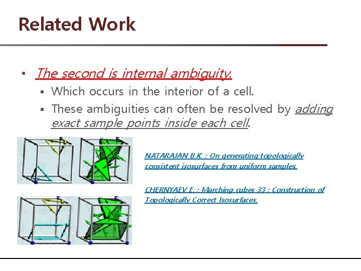 Related Work • The second is internal ambiguity. Which occurs in the interior of