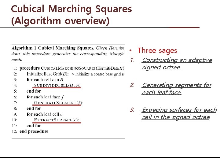 Cubical Marching Squares (Algorithm overview) • Three sages 1. Constructing an adaptive signed octree.