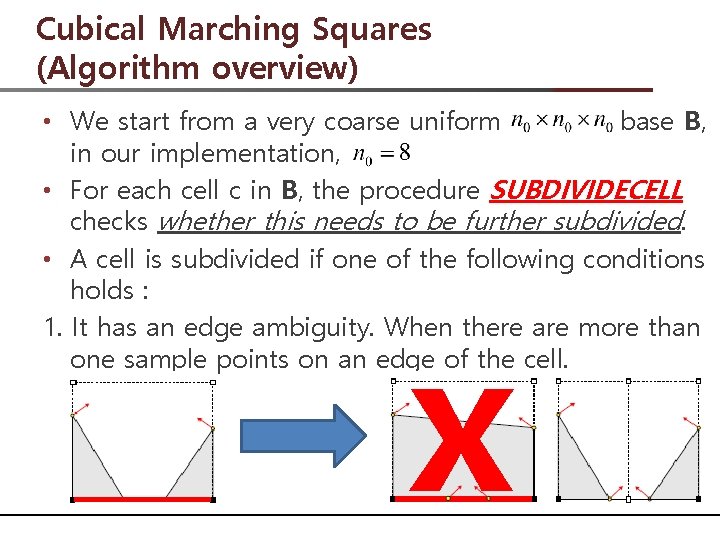 Cubical Marching Squares (Algorithm overview) • We start from a very coarse uniform base