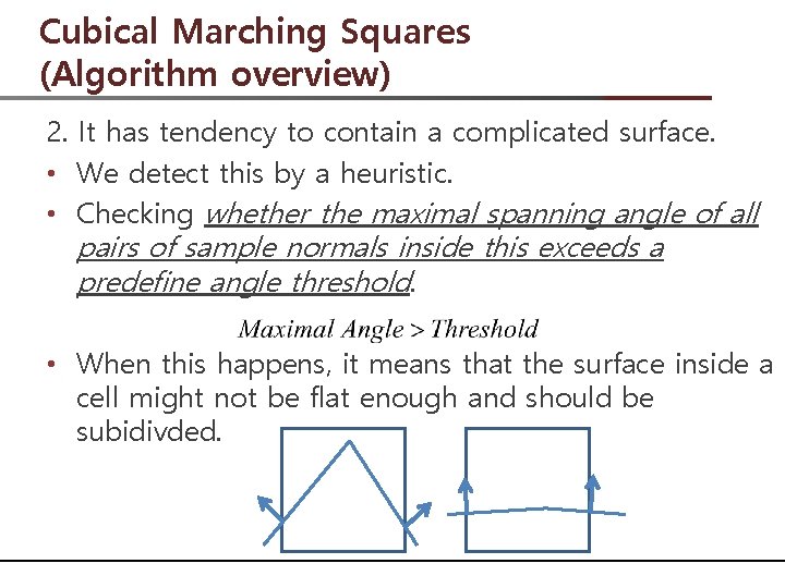 Cubical Marching Squares (Algorithm overview) 2. It has tendency to contain a complicated surface.