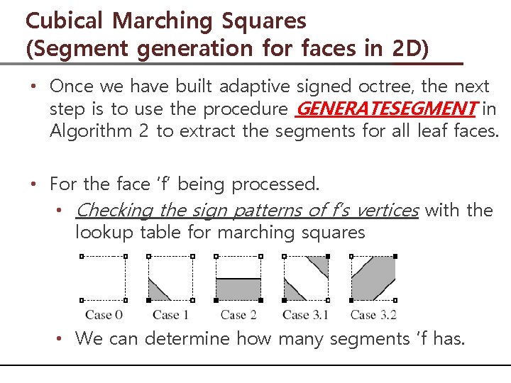 Cubical Marching Squares (Segment generation for faces in 2 D) • Once we have