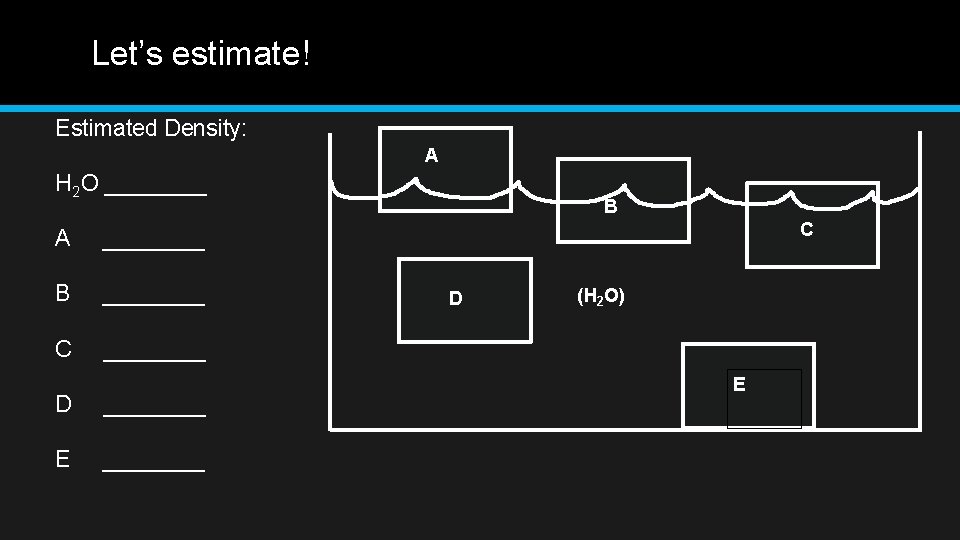 Let’s estimate! Estimated Density: A H 2 O ____ A ____ B ____ C