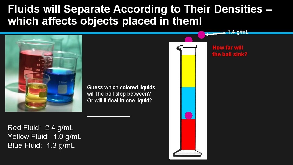 Fluids will Separate According to Their Densities – which affects objects placed in them!