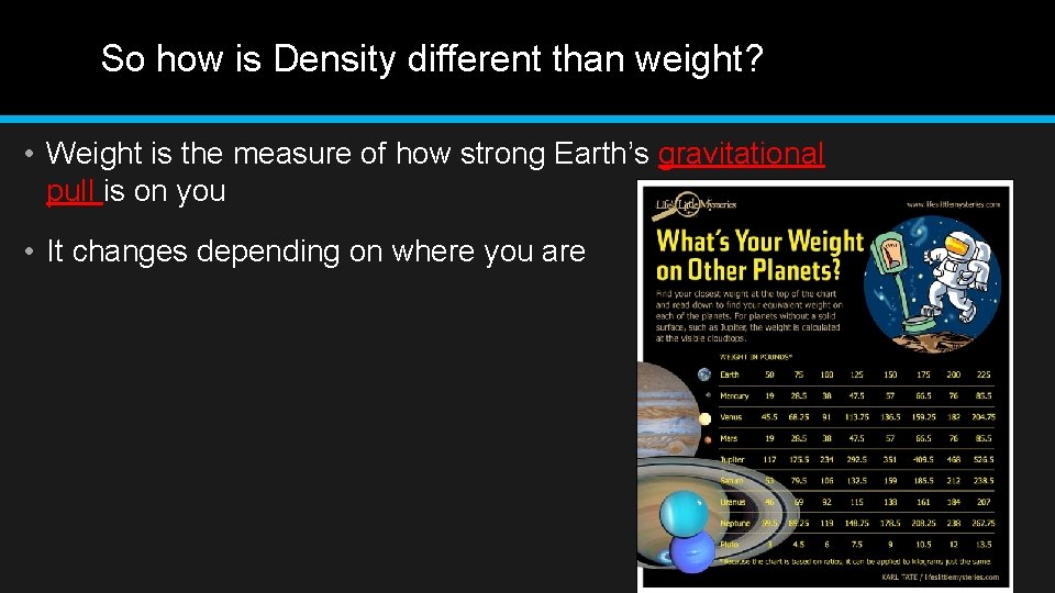 So how is Density different than weight? • Weight is the measure of how