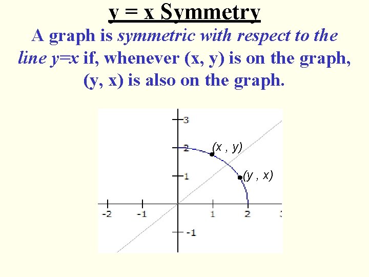 y = x Symmetry A graph is symmetric with respect to the line y=x