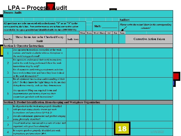 LPA – Process Audit 18 1/15/2022 