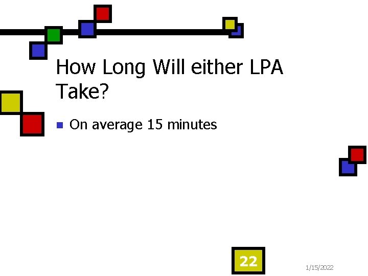 How Long Will either LPA Take? n On average 15 minutes 22 1/15/2022 