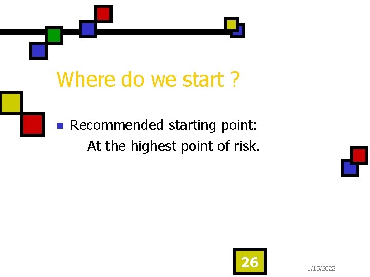 Where do we start ? n Recommended starting point: At the highest point of