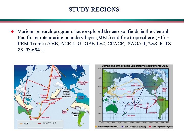 STUDY REGIONS l Various research programs have explored the aerosol fields in the Central