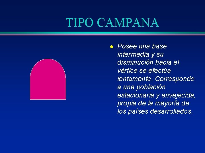 TIPO CAMPANA l Posee una base intermedia y su disminución hacia el vértice se