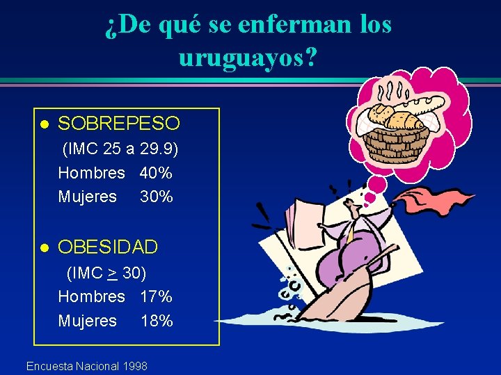 ¿De qué se enferman los uruguayos? l SOBREPESO (IMC 25 a 29. 9) Hombres