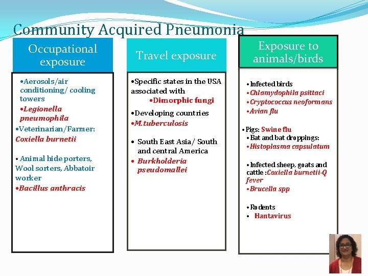 Community Acquired Pneumonia Occupational exposure • Aerosols/air conditioning/ cooling towers • Legionella pneumophila •