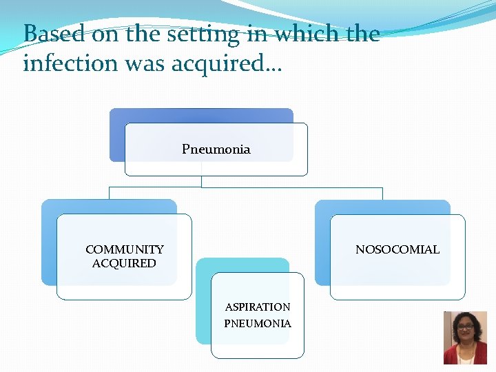 Based on the setting in which the infection was acquired… Pneumonia NOSOCOMIAL COMMUNITY ACQUIRED
