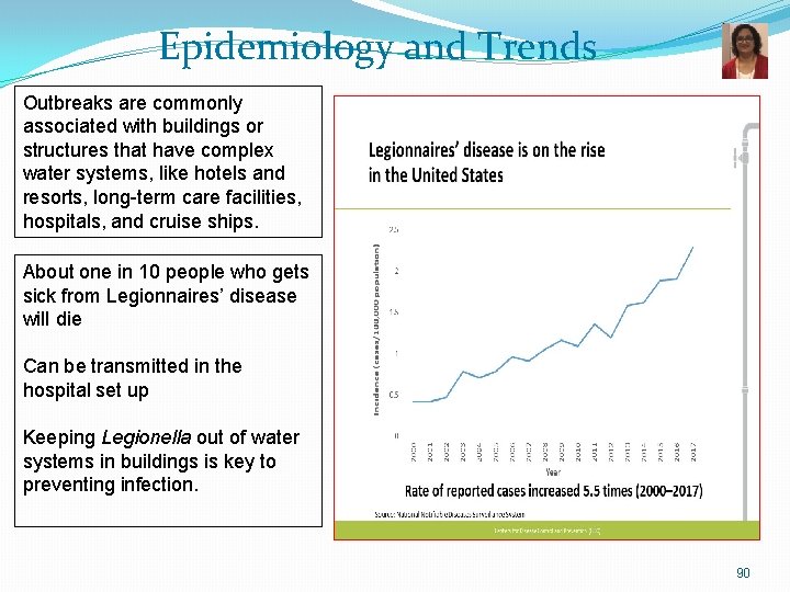 Epidemiology and Trends Outbreaks are commonly associated with buildings or structures that have complex
