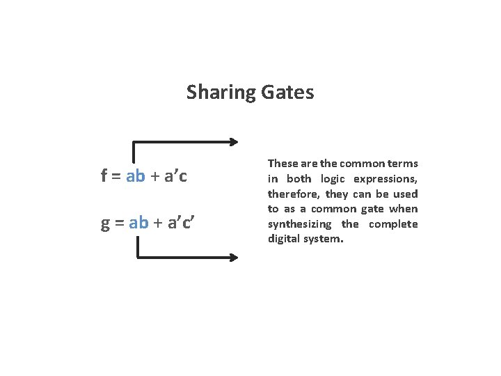 Sharing Gates f = ab + a’c g = ab + a’c’ These are