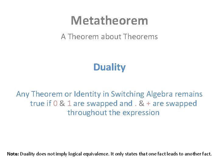 Metatheorem A Theorem about Theorems Duality Any Theorem or Identity in Switching Algebra remains