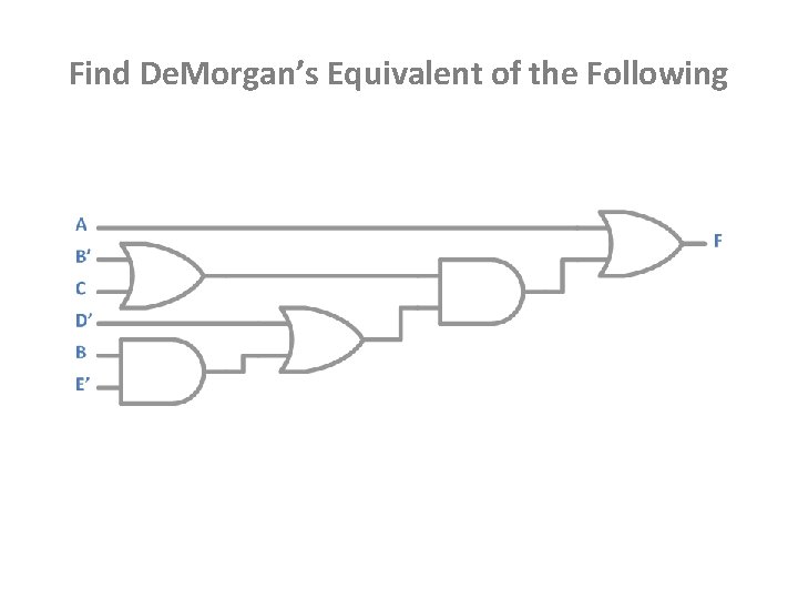 Find De. Morgan’s Equivalent of the Following 