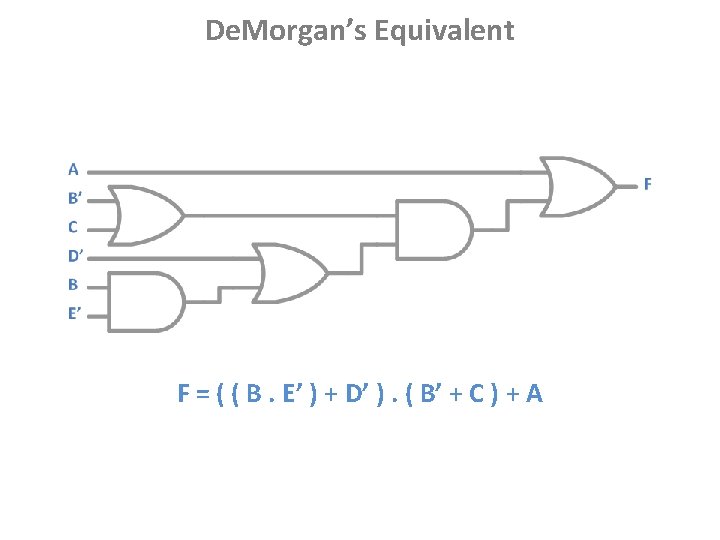 De. Morgan’s Equivalent F = ( ( B. E’ ) + D’ ). (