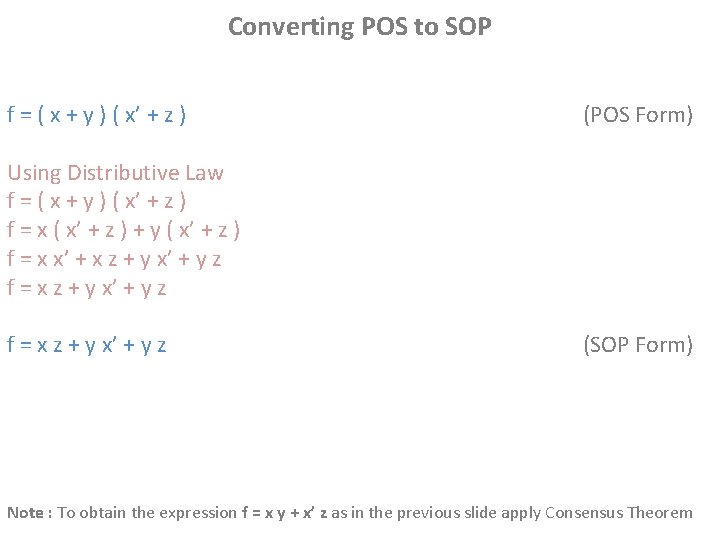 Converting POS to SOP f = ( x + y ) ( x’ +