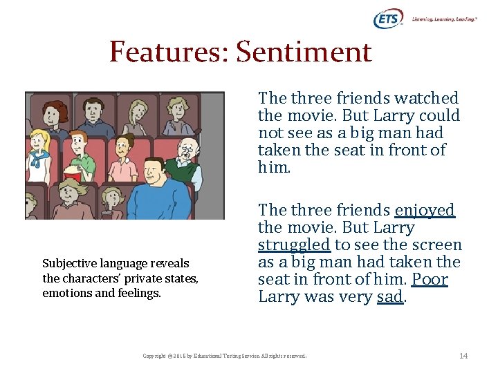 Features: Sentiment The three friends watched the movie. But Larry could not see as