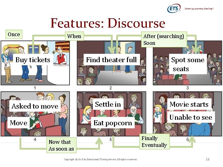 Once Features: Discourse When Buy tickets After (searching) Soon Find theater full Spot some