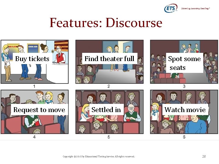 Features: Discourse Buy tickets Find theater full Request to move Settled in Copyright ©