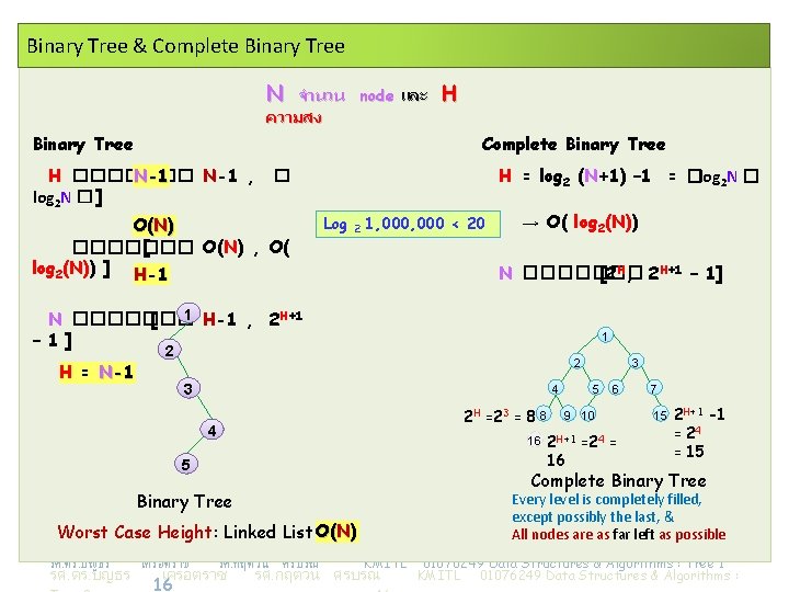 Binary Tree & Complete Binary Tree N จำนวน node และ ความสง Binary Tree H