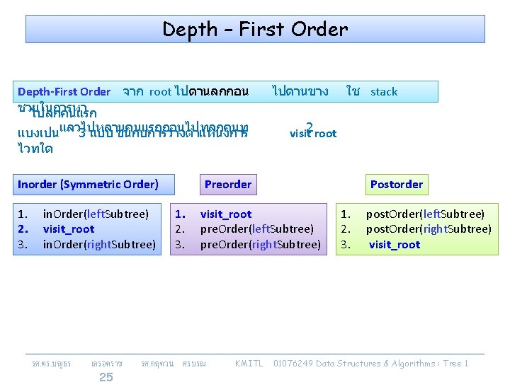 Depth – First Order Depth-First Order จาก root ไปดานลกกอน ชวยในการหา ไปลกคนแรก แบงเปนแลวไปหลานคนแรกกอนไปทลกคนท 3 แบบ