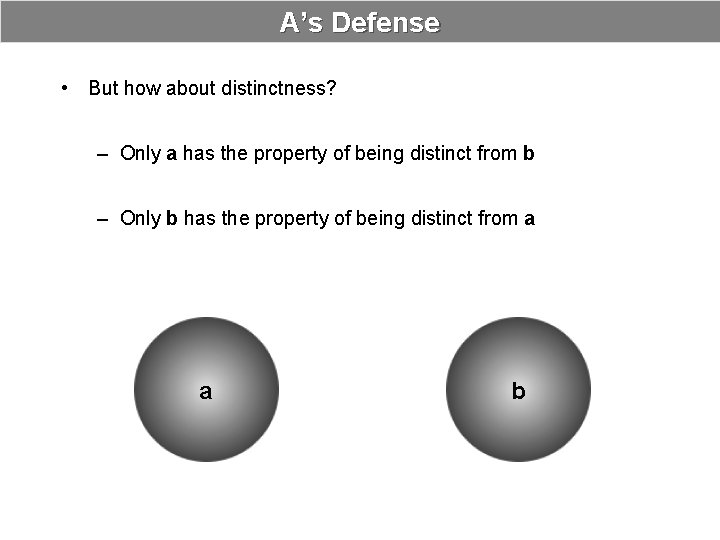 A’s Defense • But how about distinctness? – Only a has the property of