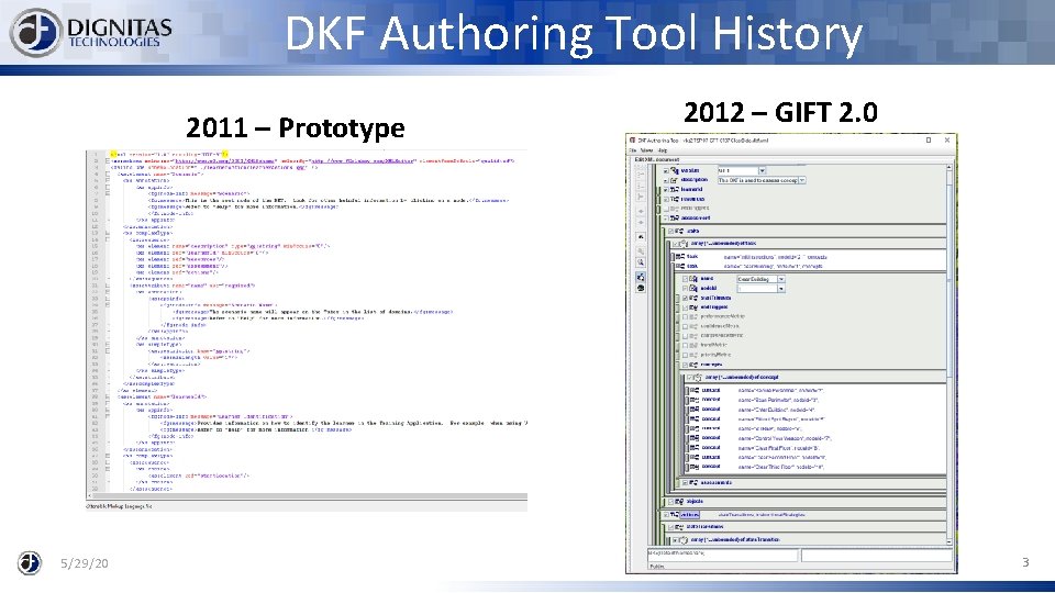 DKF Authoring Tool History 2011 – Prototype 5/29/20 2012 – GIFT 2. 0 3