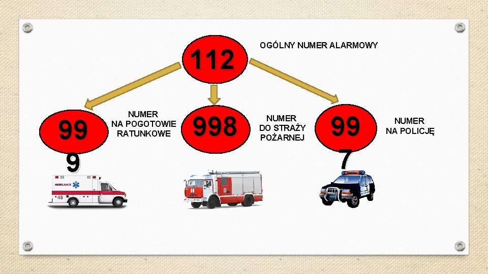 Bezpieczne Wakacje Z Bibliotek 1 NUMERY ALARMOWE Numery bezpieczne-wakacje-z-bibliotek-1-numery-alarmowe-numery