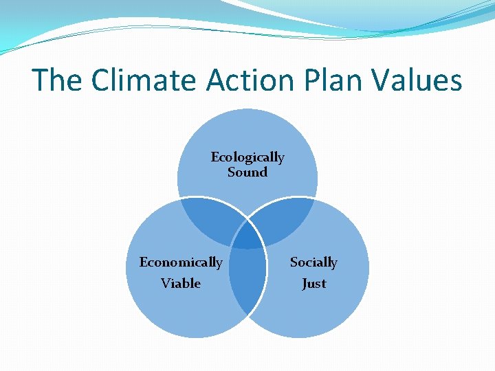 The Climate Action Plan Values Ecologically Sound Economically Viable Socially Just 