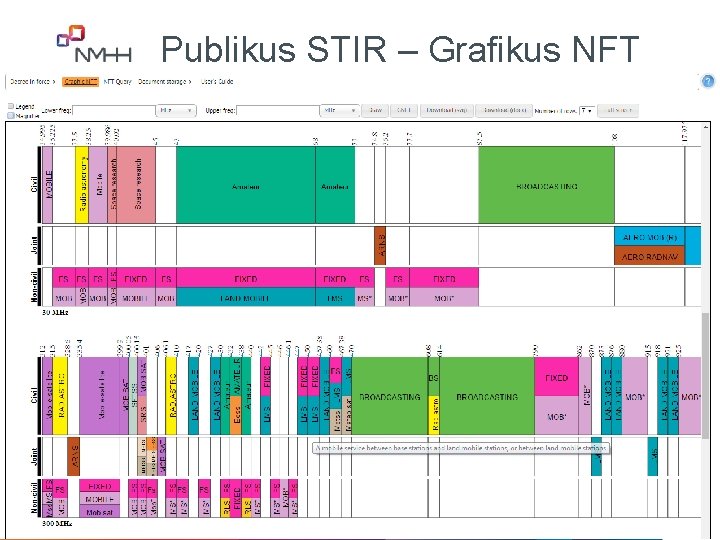 Publikus STIR – Grafikus NFT 17 